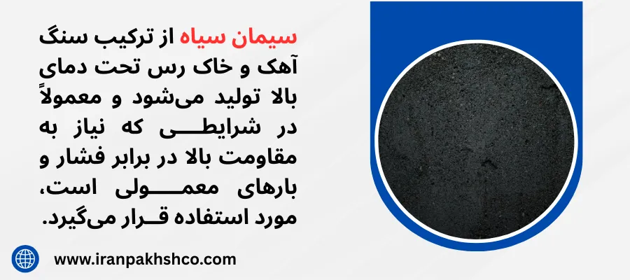 انواع سیمان - سیمان سیاه